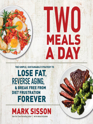 cover image of Two Meals a Day